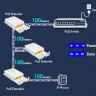 POE Extender 3-портовый AT13FW-A уличный влагозащищенный - POE Extender 3-портовый AT13FW-A купить в Красноярске