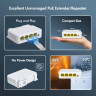 POE Extender 3-портовый AT13F-A - POE Extender 3-портовый AT13F-A купить в Красноярске