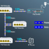 POE Extender 3-портовый AT13F-A - POE Extender 3-портовый AT13F-A купить в Красноярске